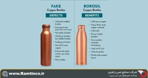 تفاوت-بین-مس-خالص-و-آلیاژهای-تقلبی