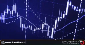 فرصت_ها-و-ریسک_های-سرمایه_گذاری-در-بورس-نیویورک-(NYMEX)