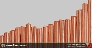 شرکت-صنایع-مس-رامتین؛-پیشگام-در-تولید و فروش مس در مشهد