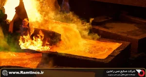 مقدمه_ای-بر-بازار-فروش-مس-در-مشهد