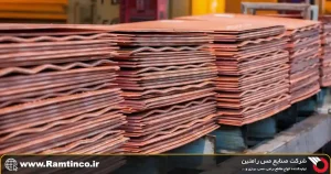 چالش_ها-و-فرصت_های-پیش_روی-صنعت-مس