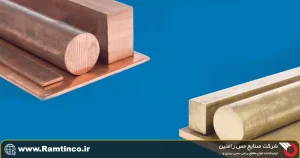 چشم_انداز-آینده-و-پیش_بینی