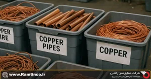 آینده-بازیافت-مس،-برنز-و-برنج-در-بازار-جهانی