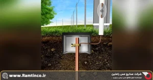 نتیجه_گیری-و-جمع_بندی-نهایی