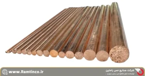 بازار-و-شرایط-تولید-مقاطع-مسی-در-ایران-و-مشهد