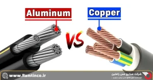 راهنمای-انتخاب-مناسب-برای-پروژه-شما